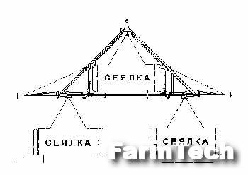 Сцепка прицепная посевная СПП-11