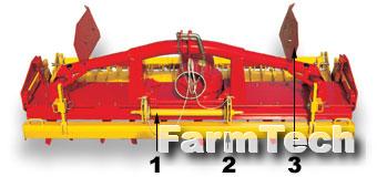 Борона ротационная тяжелая POTTINGER Lion-5000