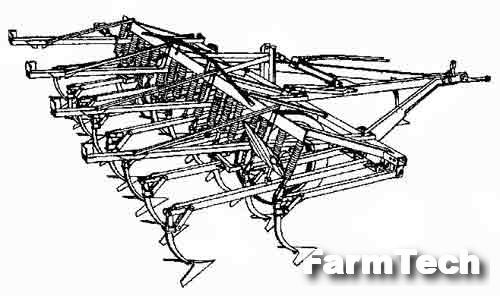 Культиватор для сплошной обработки почвы КСО-4