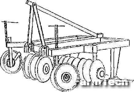 Агрегат почвообрабатывающий и для обработки почвы Почвомаш АП-2,5