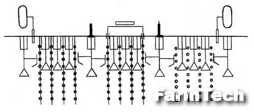 Культиватор навесной для обработки посадок лука ГКЗ КНЛ-5,2