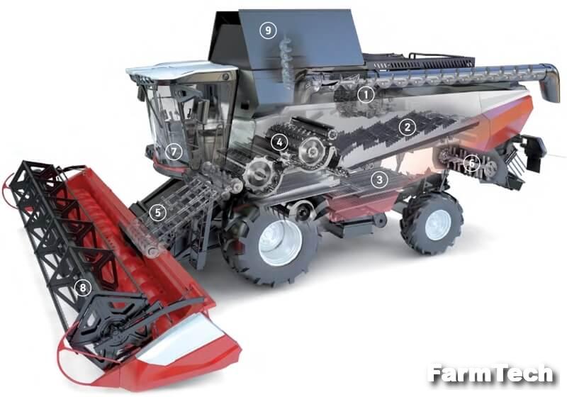 Комбайн зерноуборочный Ростсельмаш RSM 161