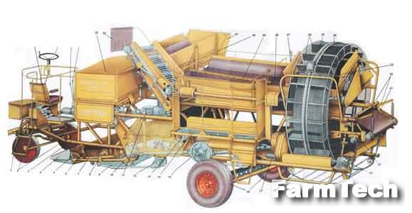 Комбайн картофелеуборочный АгроСпецГрупп ККУ-2А