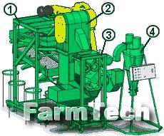 Комплекс технологического оборудования универсальный Сельпроект УКР-2