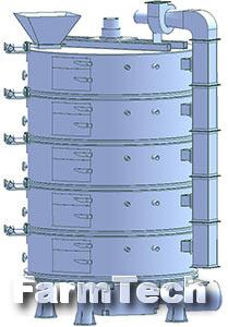 Нагреватель Farmet KP 7