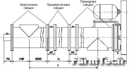 Транспортер шнековый Жаско ШСС 160