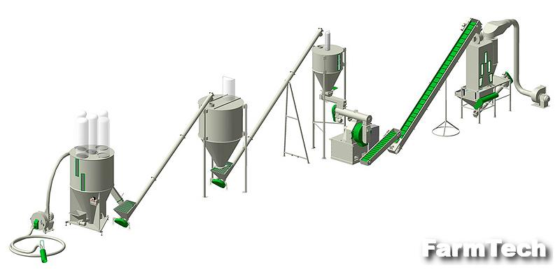 Линии производства гранулированного комбикорма ЛПКГ-0,9