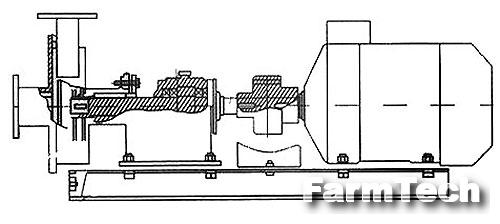 Насос кормовой НУ-1
