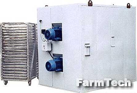 Сушилка аэродинамическая (рециркуляционная нагревательная установка) РНУ-50