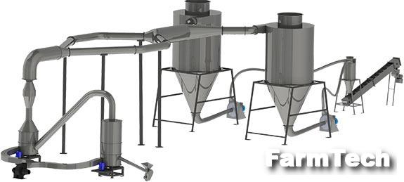 Сушилка аэродинамическая комбинированного типа АСКТ