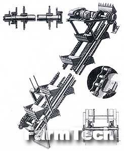 Навозопогрузчик ковшовый АгроСпецГрупп НПК-30