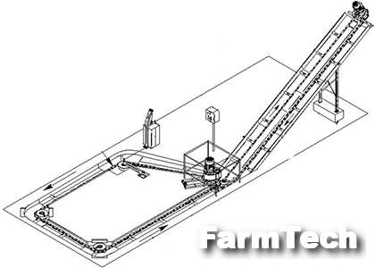 Транспортер навозоуборочный скребковый Реммаш КСН-Ф-100