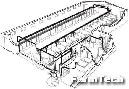 Агрегат доильный с молокопроводом Кургансельмаш АДМ-8А