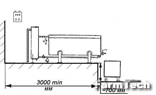 Ванна творожная Агромех-сервис (калье) ВК-2500