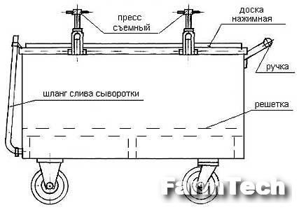 Пресс-тележка для прессования сыра и творога Агромех-сервис ПТ-02