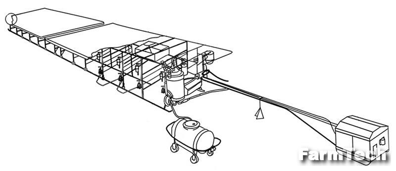 Установка доильная Термосиб-Агро УДС-3Б (молокопровод)