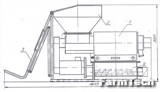 Агрегат центробежный просеивательно-загрузочный Ш2-ХМН