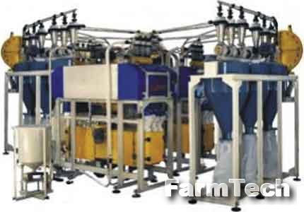 Мельница Фермер 3