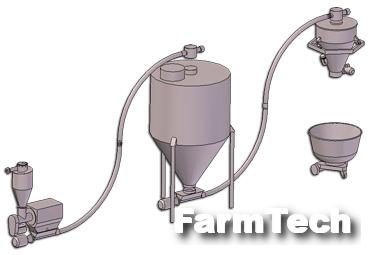 Транспортная система на основе гибкого шнека ТС-90
