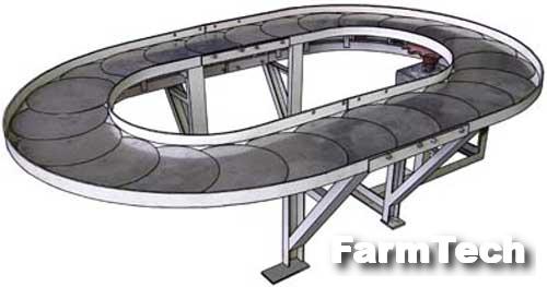 Конвейер циркуляционный (дисковый) КЦД