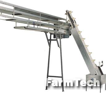 Подъемник чашечный СЕ 300